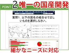 POINT2